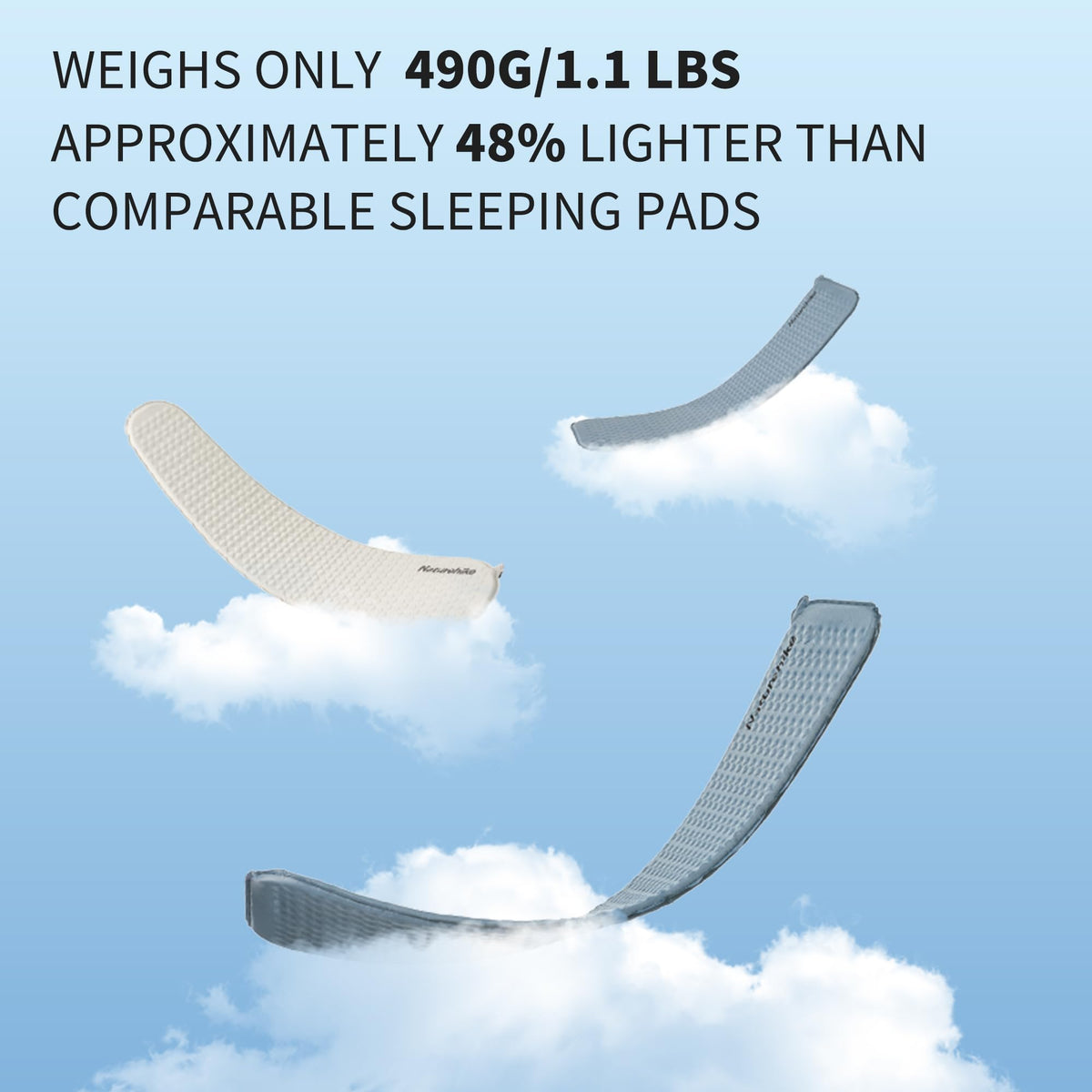 Naturehike Ultralight Self Inflating Insulated Sleeping Pad, 1.4in Lightweight R