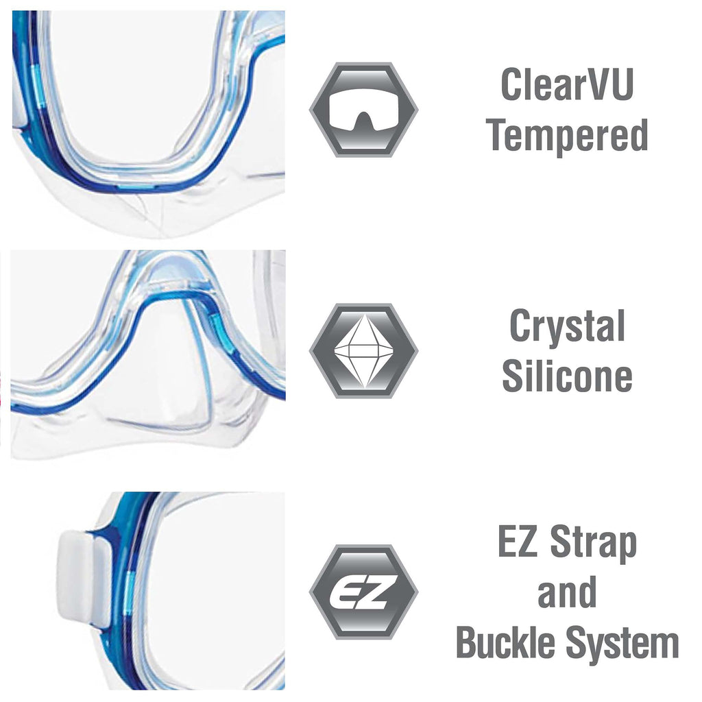 TUSA Sport Youth Mini-Kleio Mask and Dry Snorkel Combo Set, Clear Blue, UC-2022P, view 3