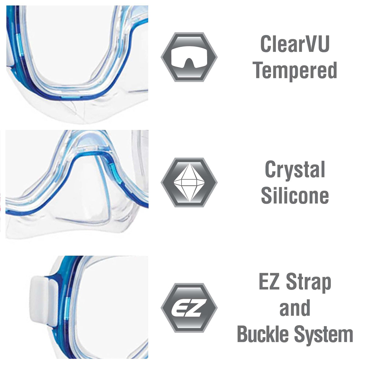 TUSA Sport Youth Mini-Kleio Mask and Dry Snorkel Combo Set, Clear Blue, UC-2022P