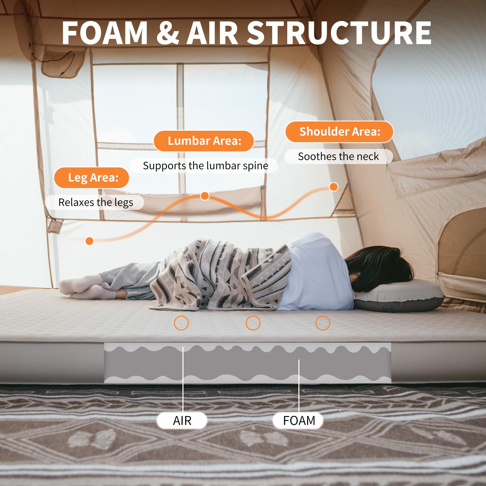 Naturehike 4.72’’ Thick Self-Inflating Sleeping Pad with Lighter Foam and Electr