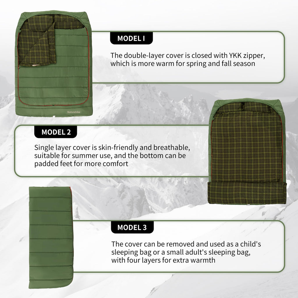 Naturehike 0 Degree Flannel Double Sleeping Bag with Pillows for Couples & Famil, view 3