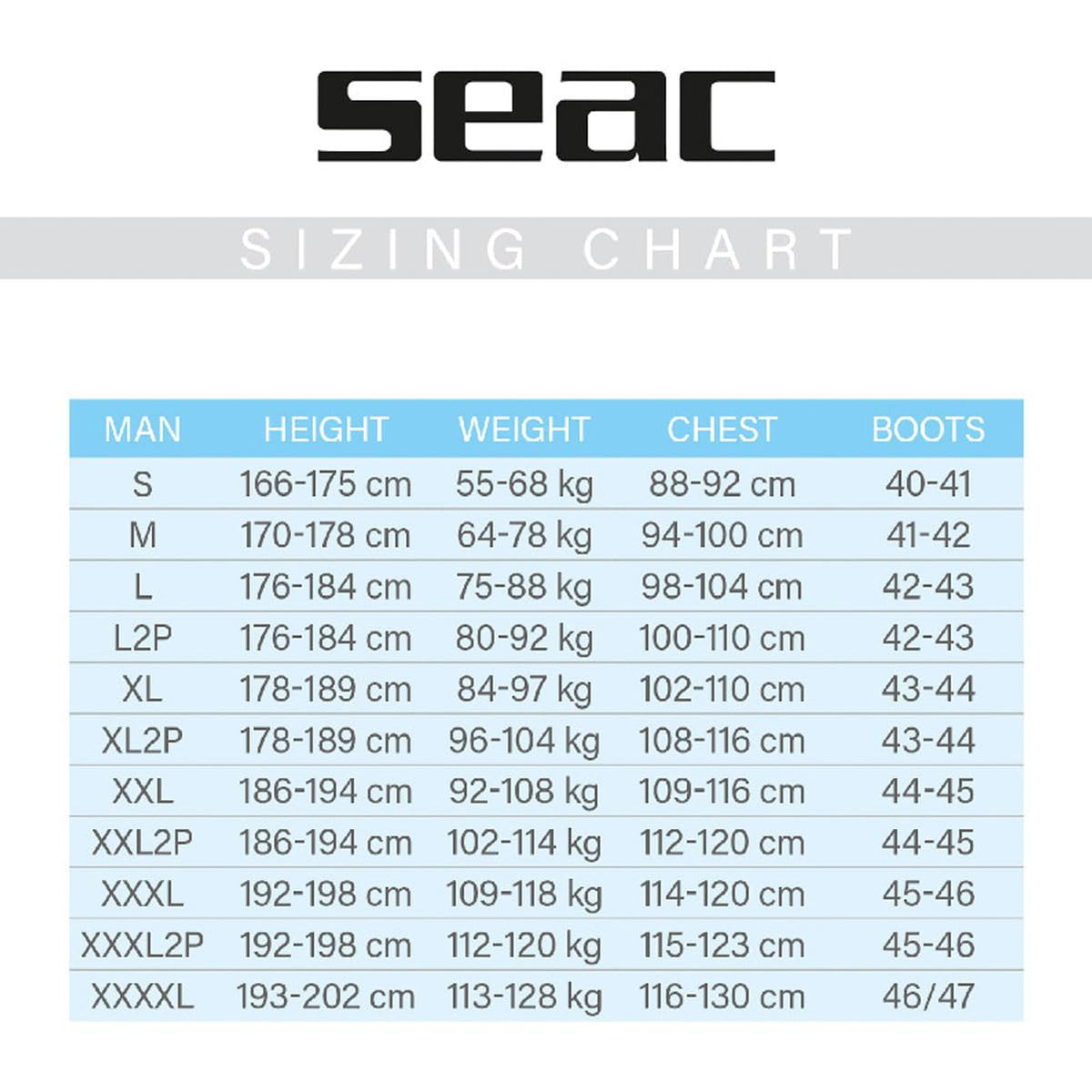 SEAC Men's Warmdry 4mm Neoprene Dry Suit, Black, XX-Large Plus (Model: 006000100