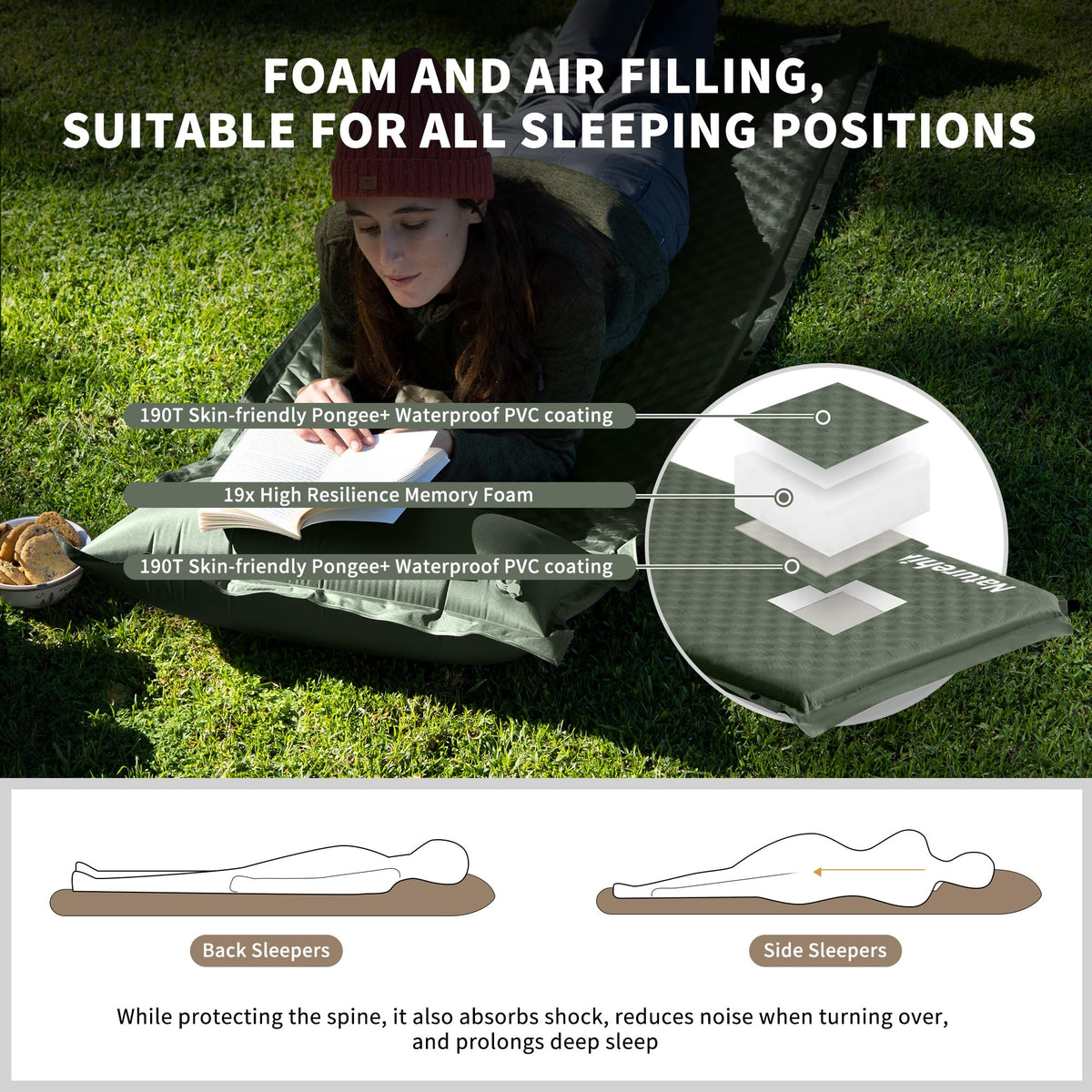 Naturehike 4"/10cm Ultra Thick Foam Self Inflating Sleeping Pad with Pillow, R9.