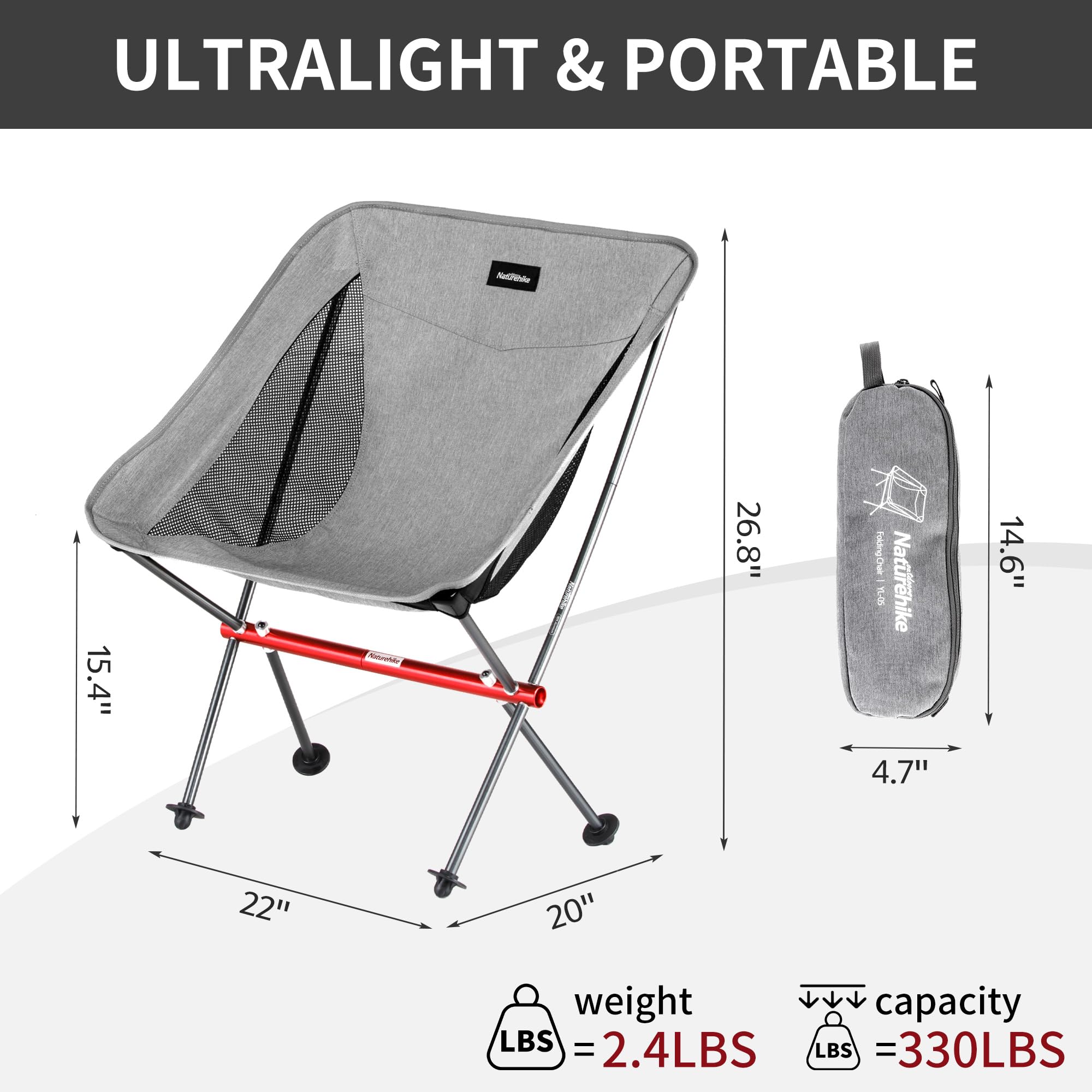 Naturehike YL05 Camping Chair, Ultralight Portable Camp Chair with Storage Bag,