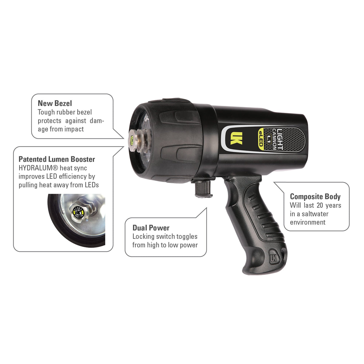 Underwater Kinetics Light Cannon eLED (L1), Lantern Grip, Black