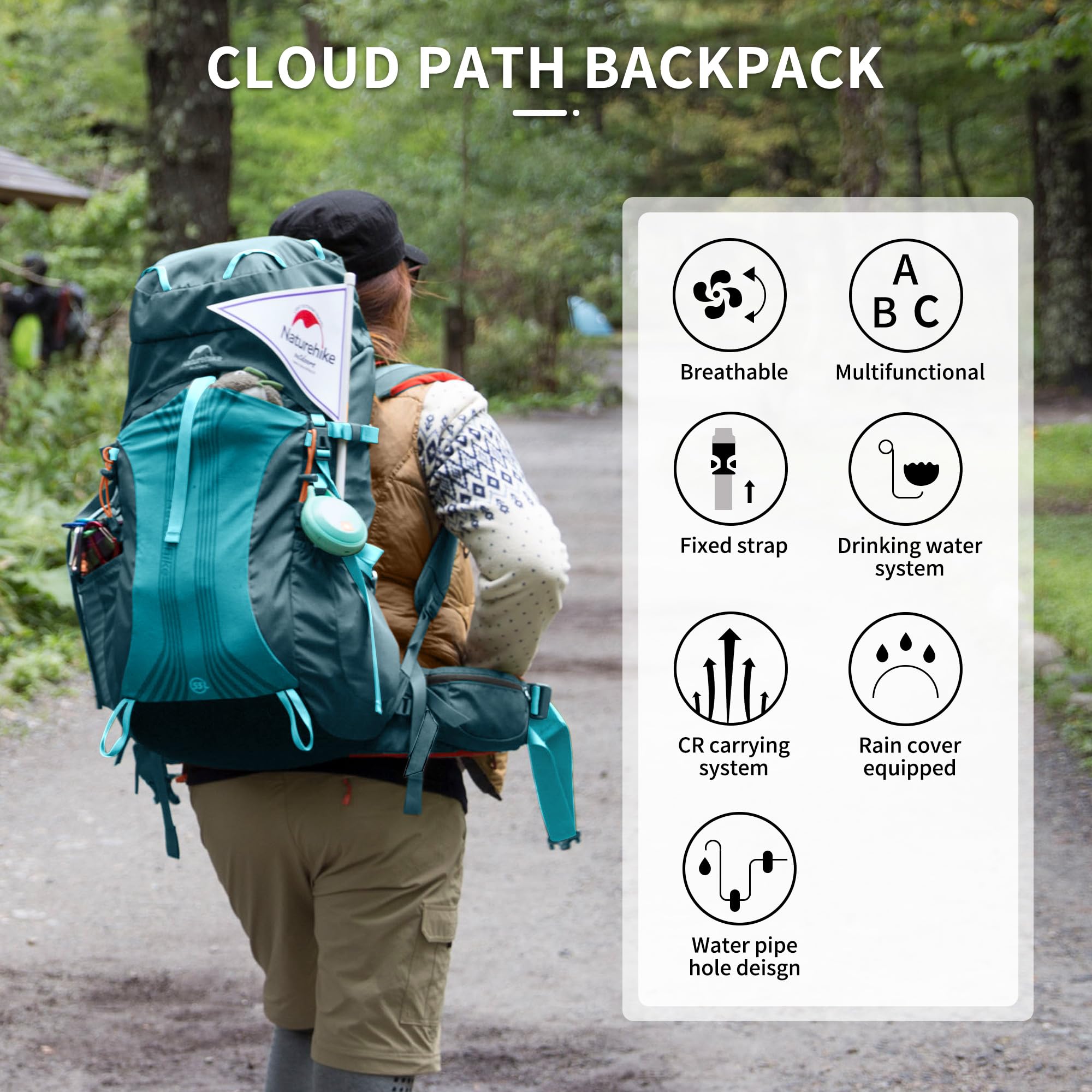 Naturehike 55L Internal Frame Backpack, Travel backpack, Backpacking backpack, f