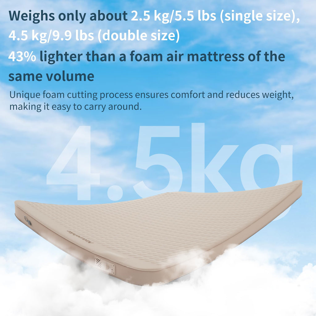Naturehike 4.72’’ Thick Self-Inflating Sleeping Pad with Lighter Foam and Electr, view 2