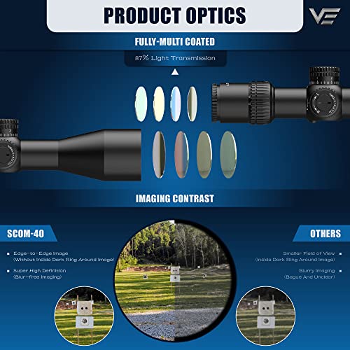 Vector Optics Veyron 3-12x44IR SFP Compact Riflescope, Ultra Short Eye Relief