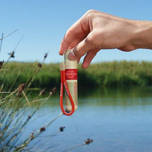 PARAKITO Roll-on Gel Mosquito Repellent for Kids & Adults | w/Citronella Oil
