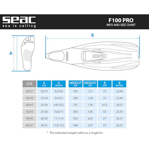 Seac F-100 PRO Full Foot Fins - Black, 42/43, view 8