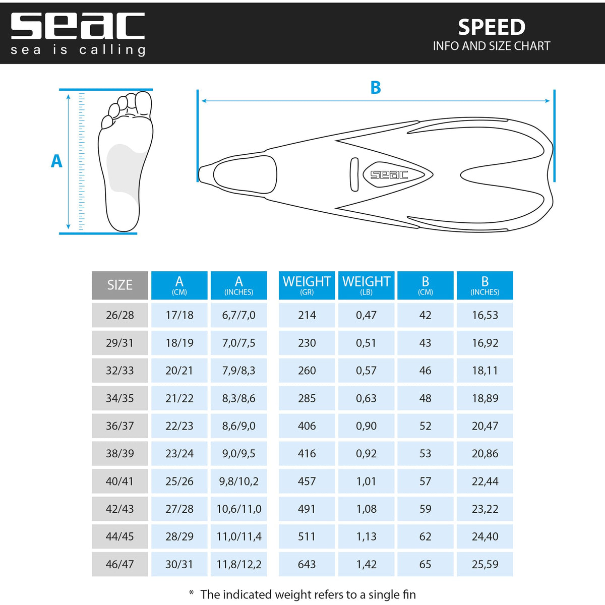 SEAC Speed Snorkeling Swim Fins (Yellow, 26/28 EU)